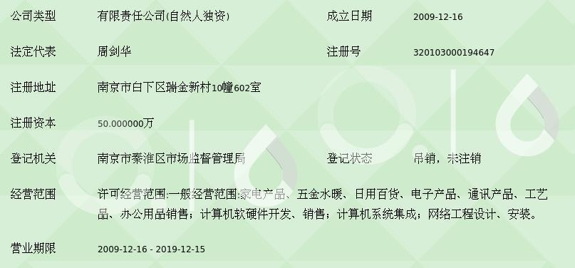 南京凯睿鑫商贸 深耕计算机软硬件开发与销售，赋能数字化转型
